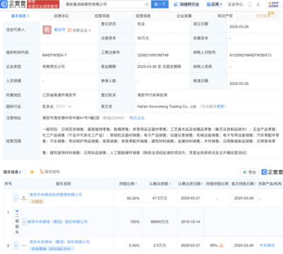 中央商場進軍AI硬件零售，新設公司融合家電與前沿科技